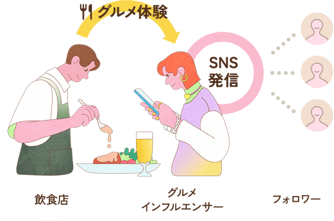 about-1